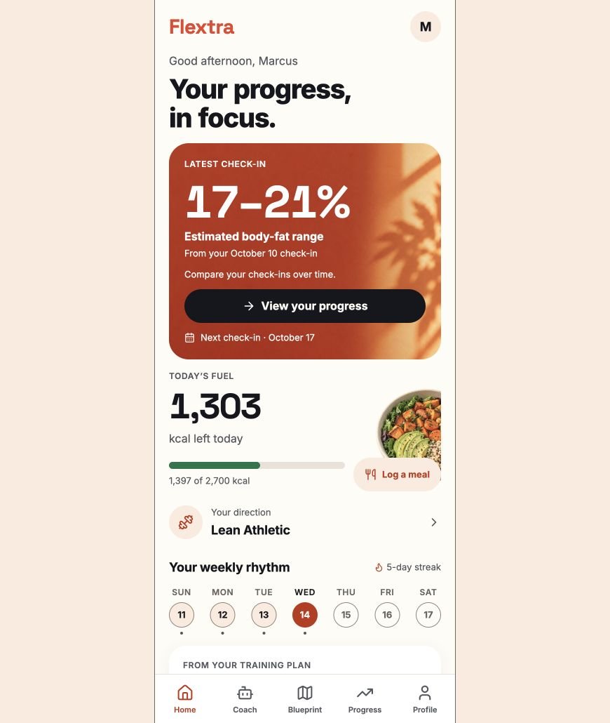 Flextra app preview: a saved physique check-in, food diary totals and weekly progress
